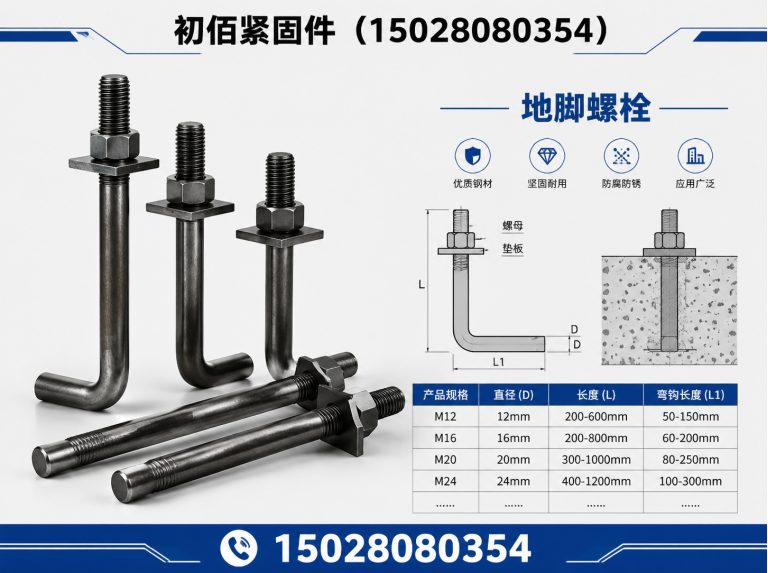 涉县初佰紧固件展示图